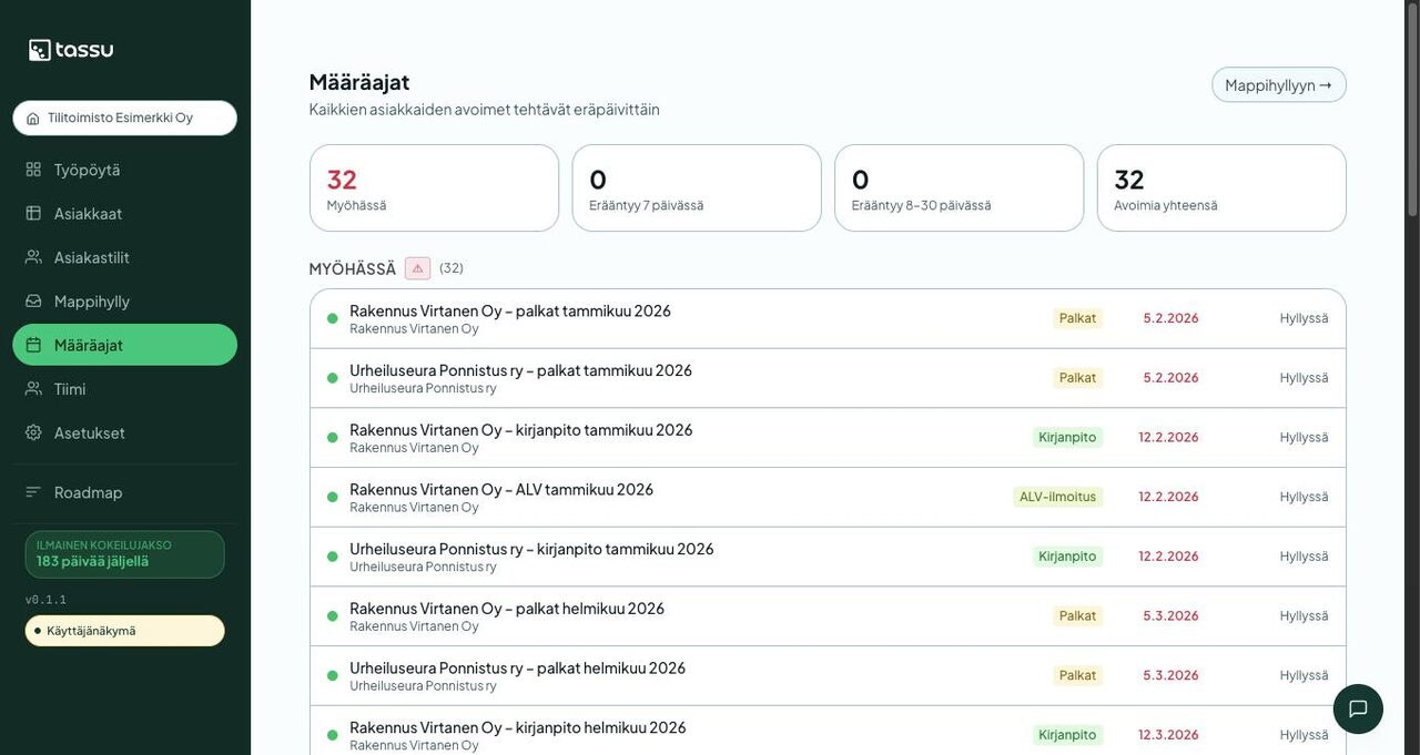 Määräajat: koko salkun eräpäivät yhdessä listassa